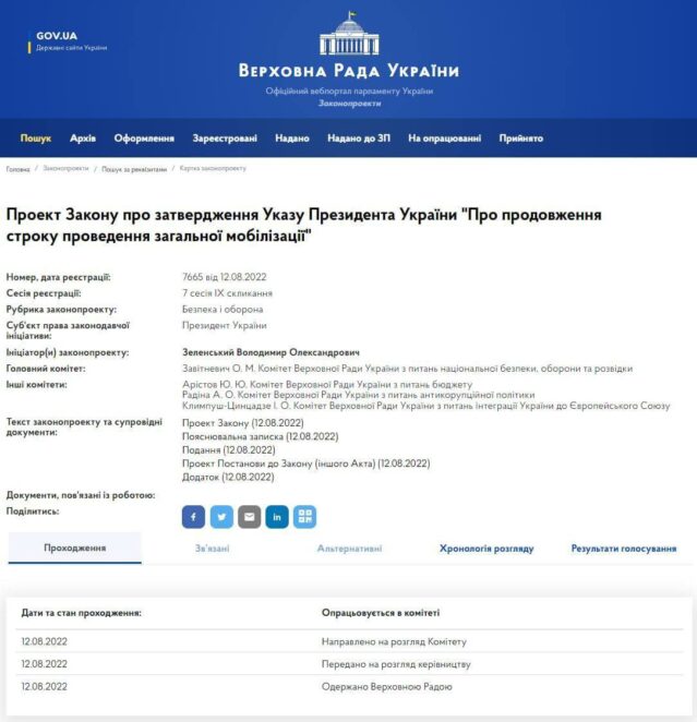 Новини Дніпра: В Україні подовжили військовий стан