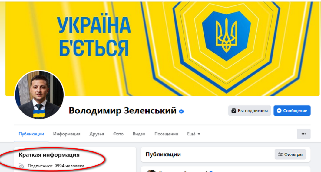 Фейсбук розбушувався: відомі українці за ніч залишилися без мільйонів підписників