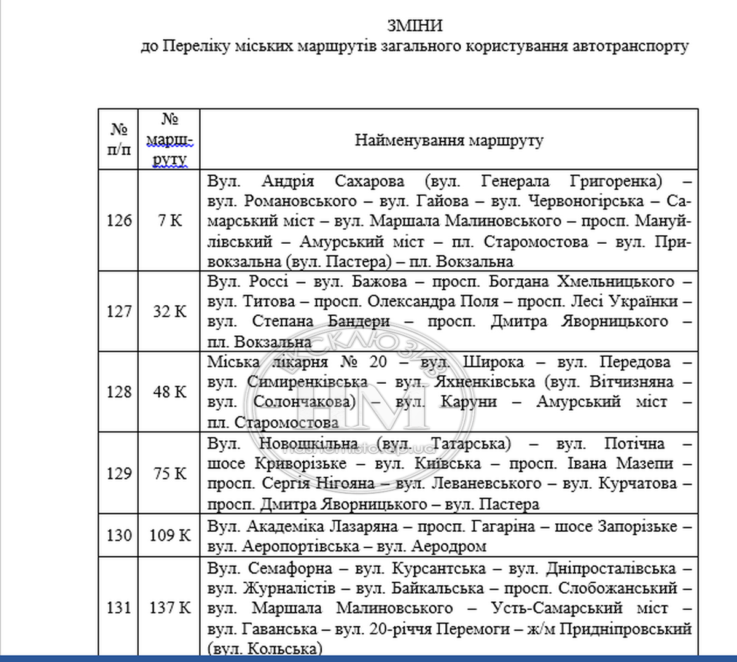 Новини Дніпра: 6 нових маршрутів - Наше Місто