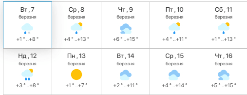 Новини Дніпра: У Дніпро йде африканська спека