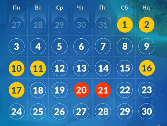 Новости Днепра: Землю накроют магнитные бури - Наше Місто