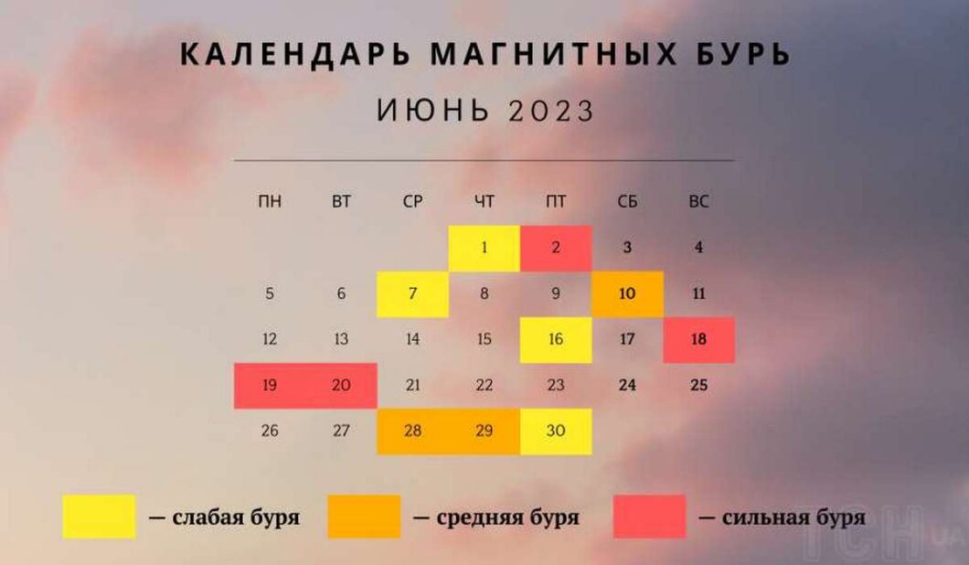 Новини Дніпра: магнітні бурі у червні - Наше Місто