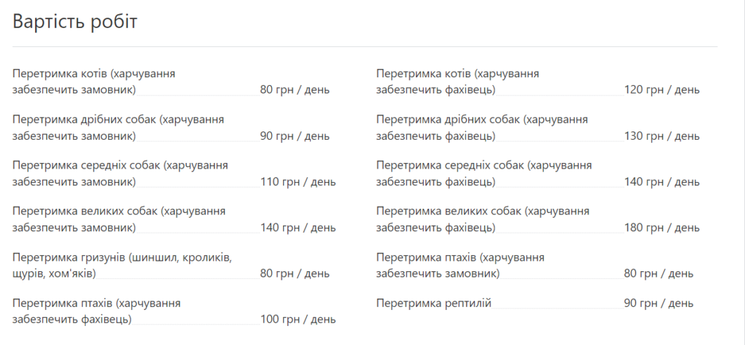 Новини Дніпра: Готелі для тварин Дніпро