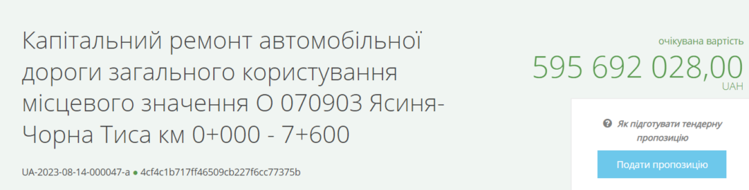 На Закарпатті хочуть відремонтувати дорогу до нового "Буковелю" майже за 600 млн грн