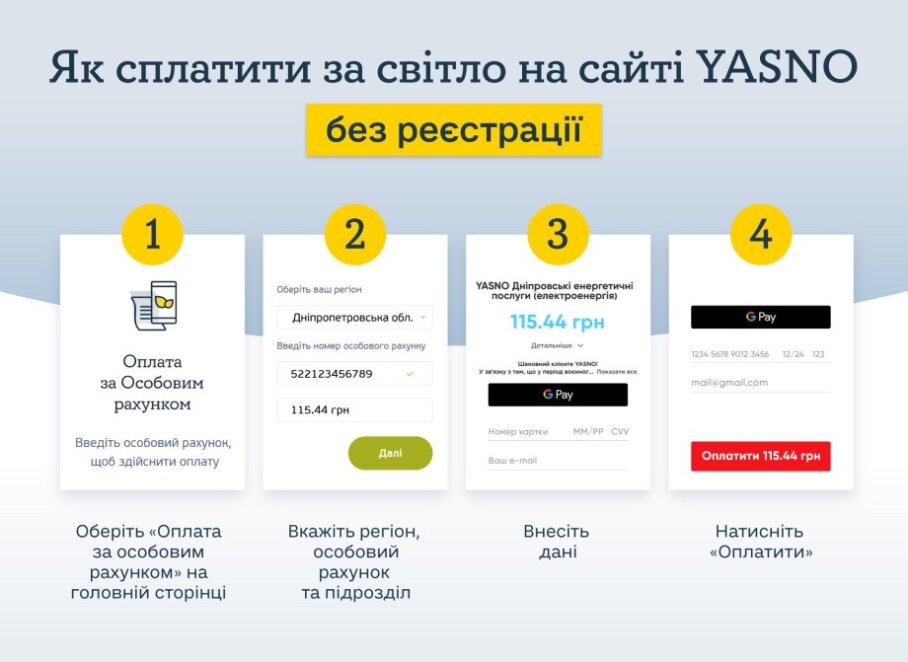  В Ясно у Дніпрі зробили важливу заяву - Наше Місто