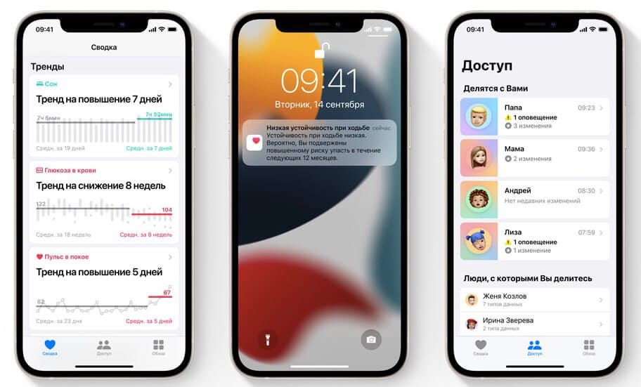 Как iPhone 15 помогает контролировать здоровье