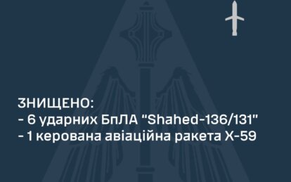 Росія 17 жовтня вдарила шахедами і ракетою по Україні: що відомо