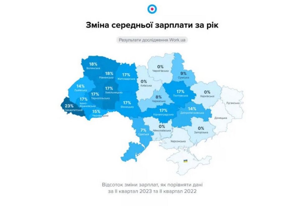 Новости Днепра: средняя зарплата увеличилась - Наше Місто