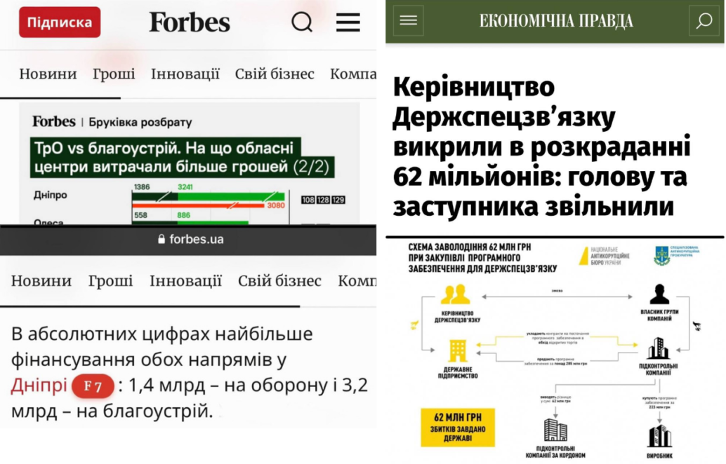 Дніпро в рейтингу фінансуванні армії – перший, як громада, що віддала найбільше коштів на потреби оборони, – Борис Філатов