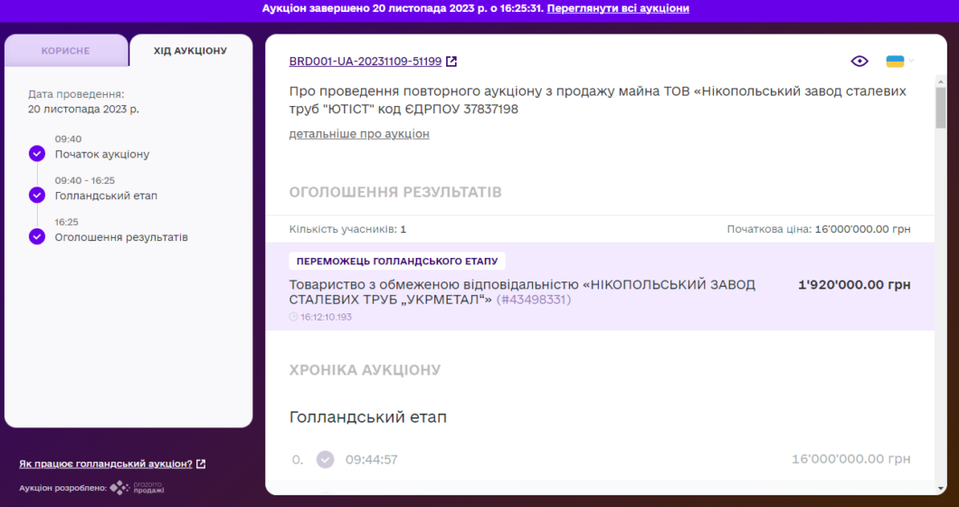 В Никополе большой завод продали за копейки: что известно о новом владельце