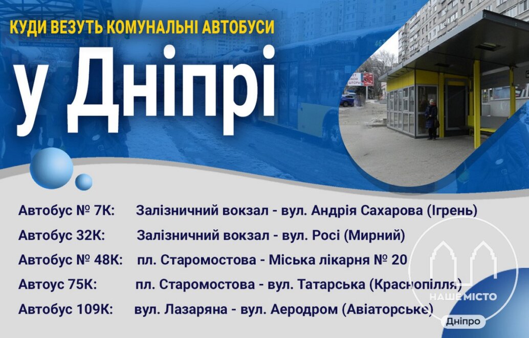 інфографіка