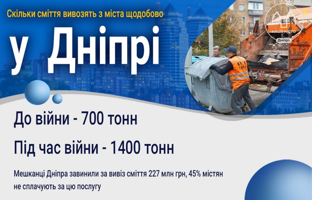 инфографика