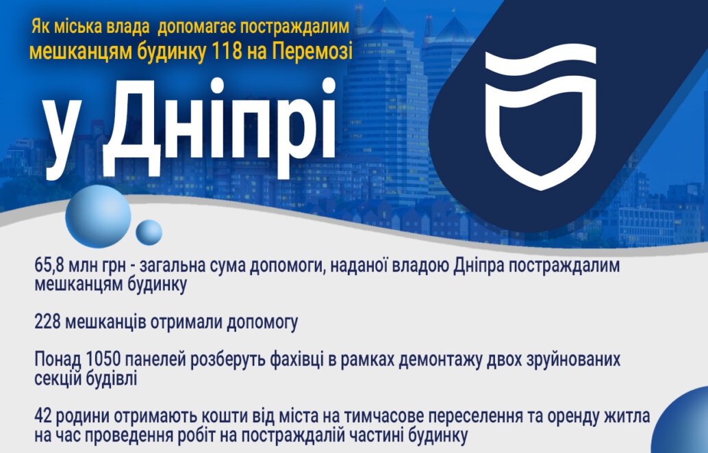 Що зробила влада для будинку №118 на вул. Набережна Перемоги. Новини Дніпра - Наше Місто